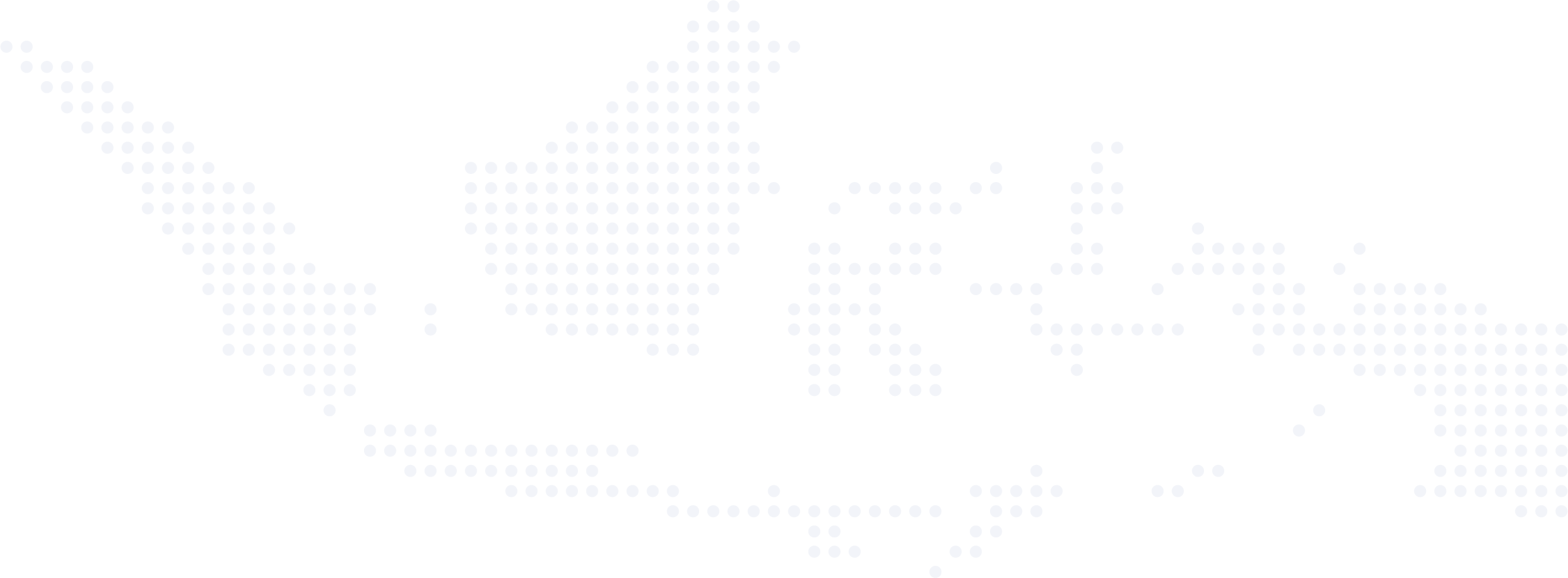 Water Issue Background